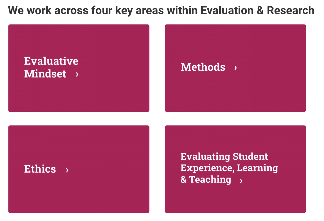 Image showcasing Resources – Positive Evaluation