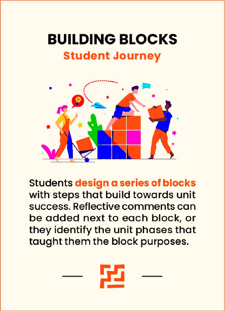 building blocks info