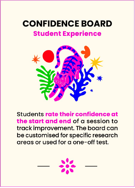 confidence board info