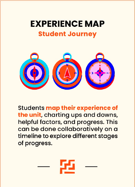 experience map info